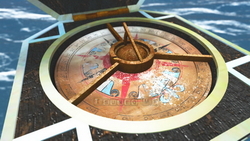 Image CG compass
